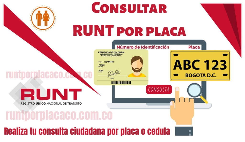 RUNT por placa